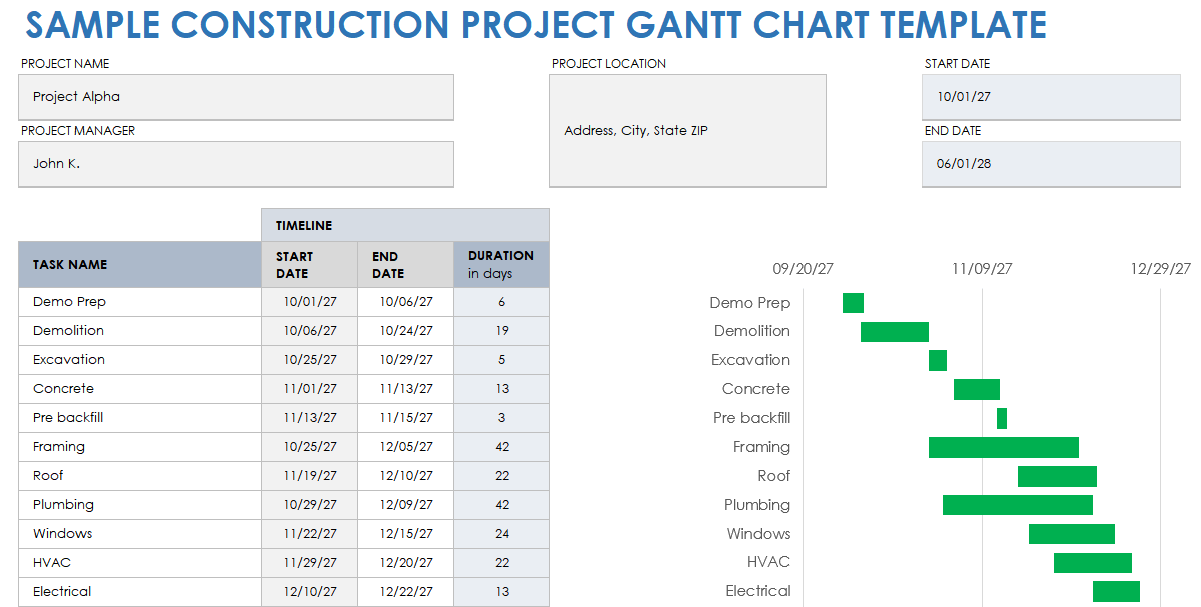 Construction Project Gantt Chart Template Example
