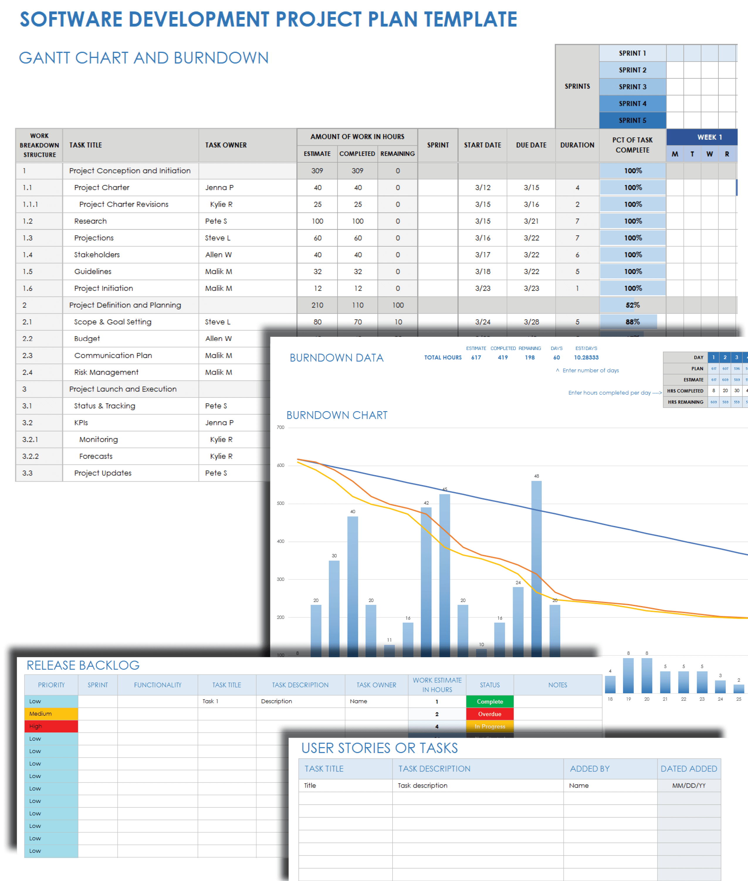 Software Development Plan Template