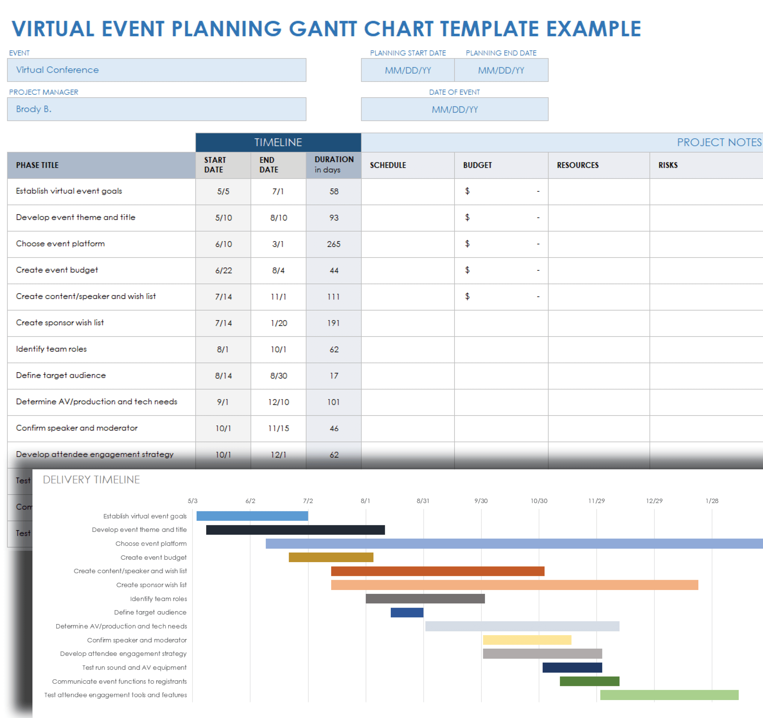 Virtual Event Planning Gantt Chart Template Example