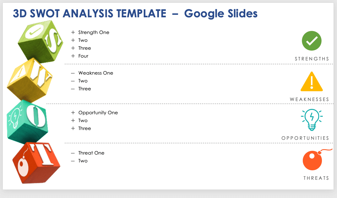 VRIO Analysis Model Google Slides Template