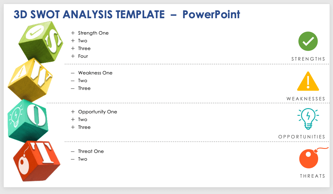 swot analysis chart template