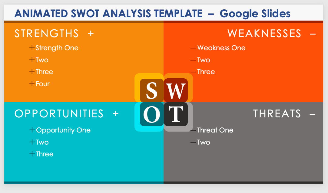 Swot Analysis Powerpoint Template And Google Slides Images