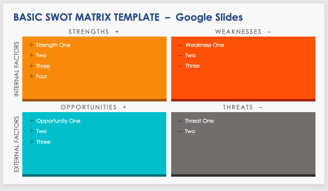 Google Slides Swot Template Free