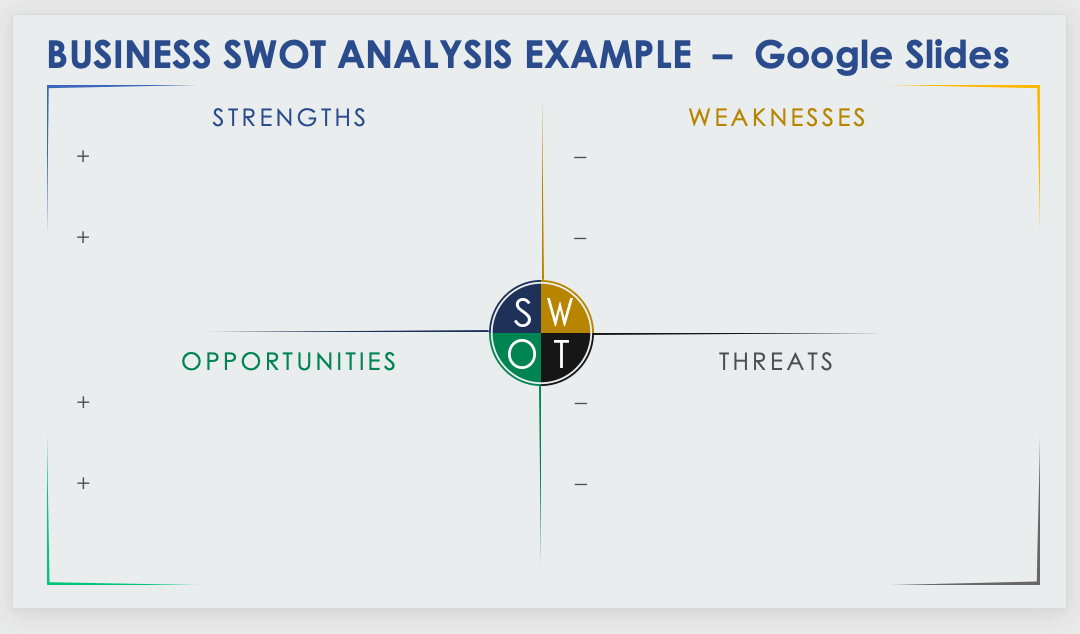 VRIO Analysis Model Google Slides Template