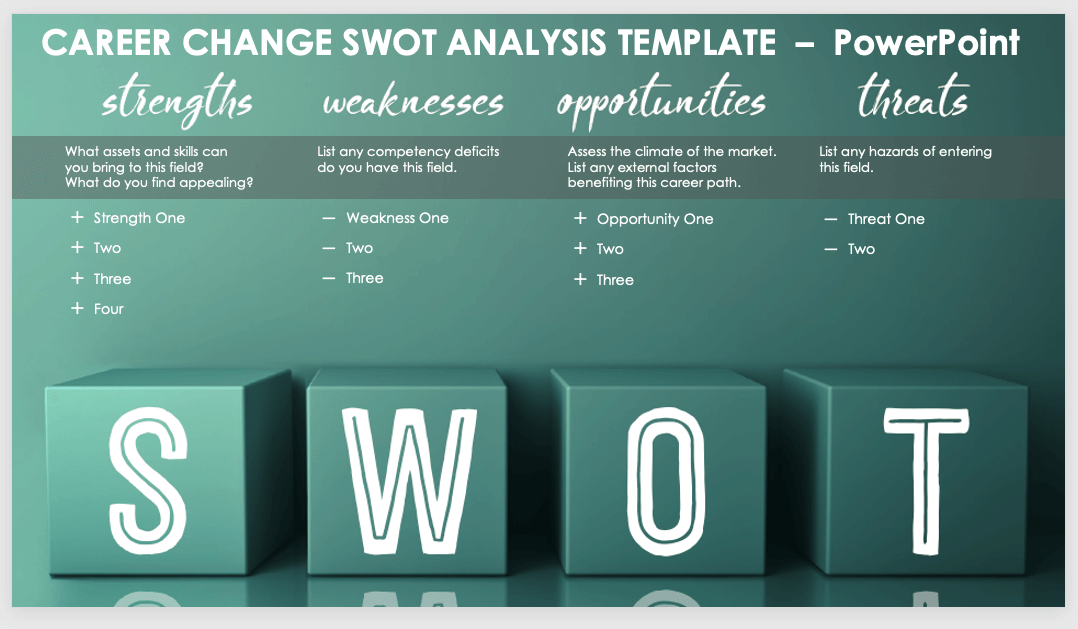 Career Change SWOT Analysis Template PowerPoint
