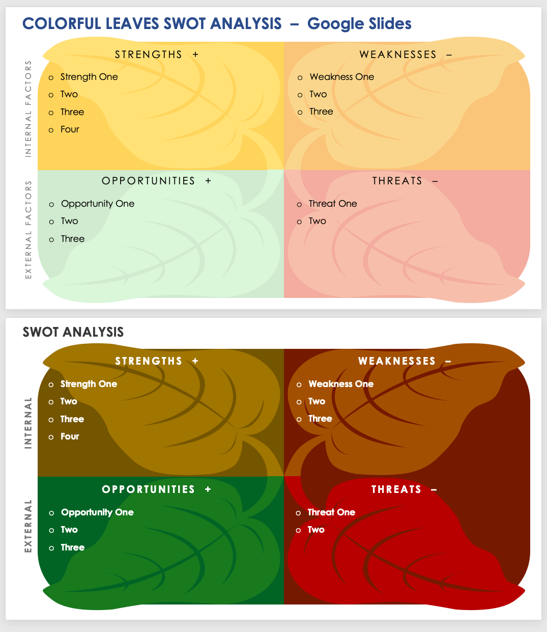 Google Slides SWOT Templates Smartsheet