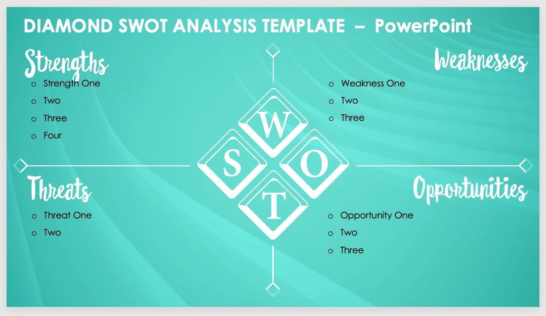 swot template for powerpoint