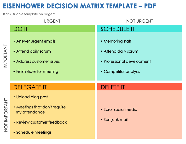 Eisenhower Matrix Templates Smartsheet