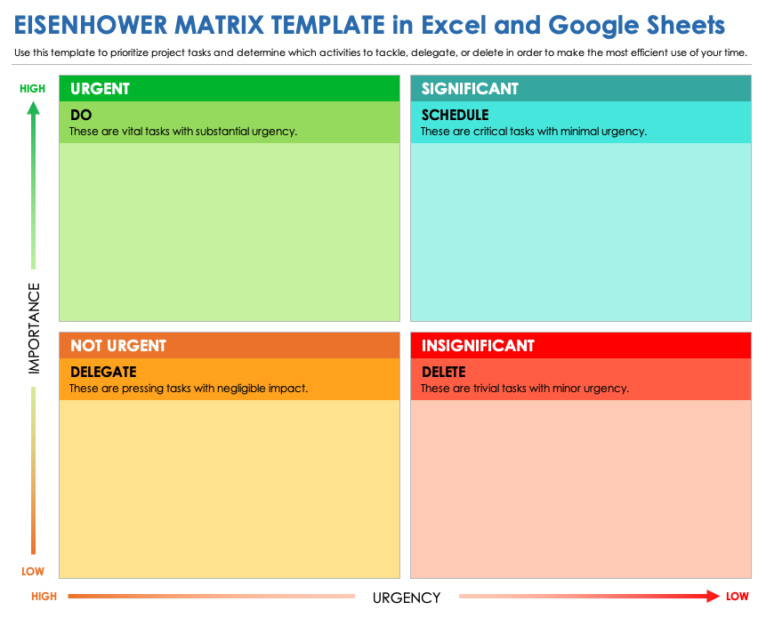 Eisenhower Matrix Excel Template