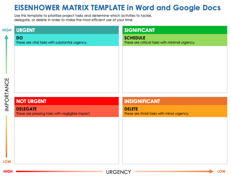 urgent-important-matrix-template-pdf