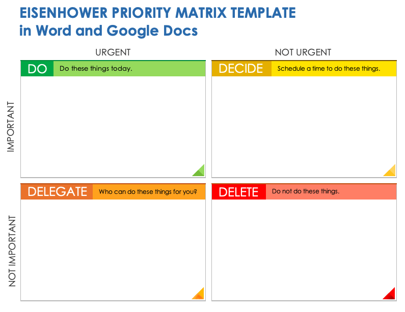 urgent important matrix template