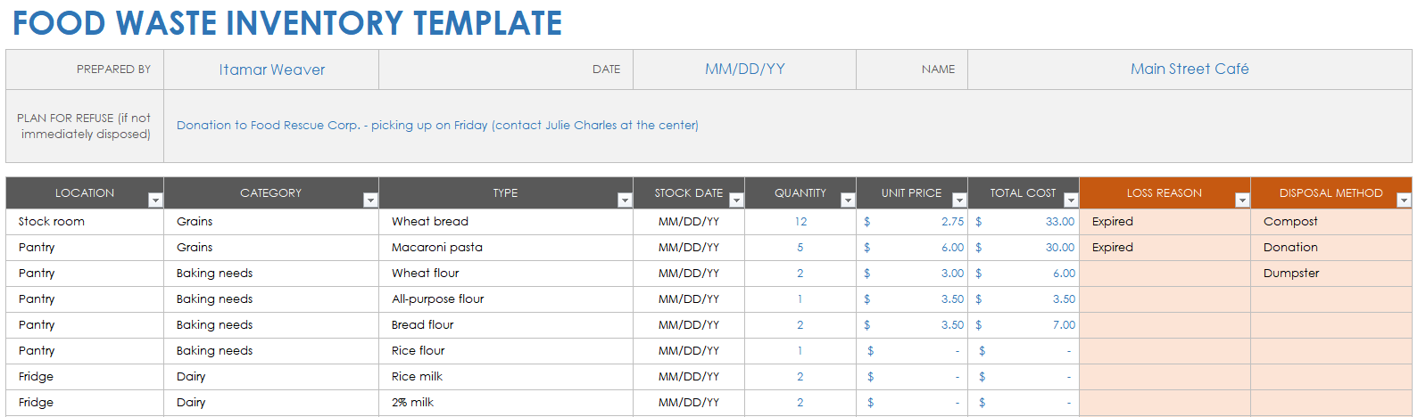 restaurant inventory template