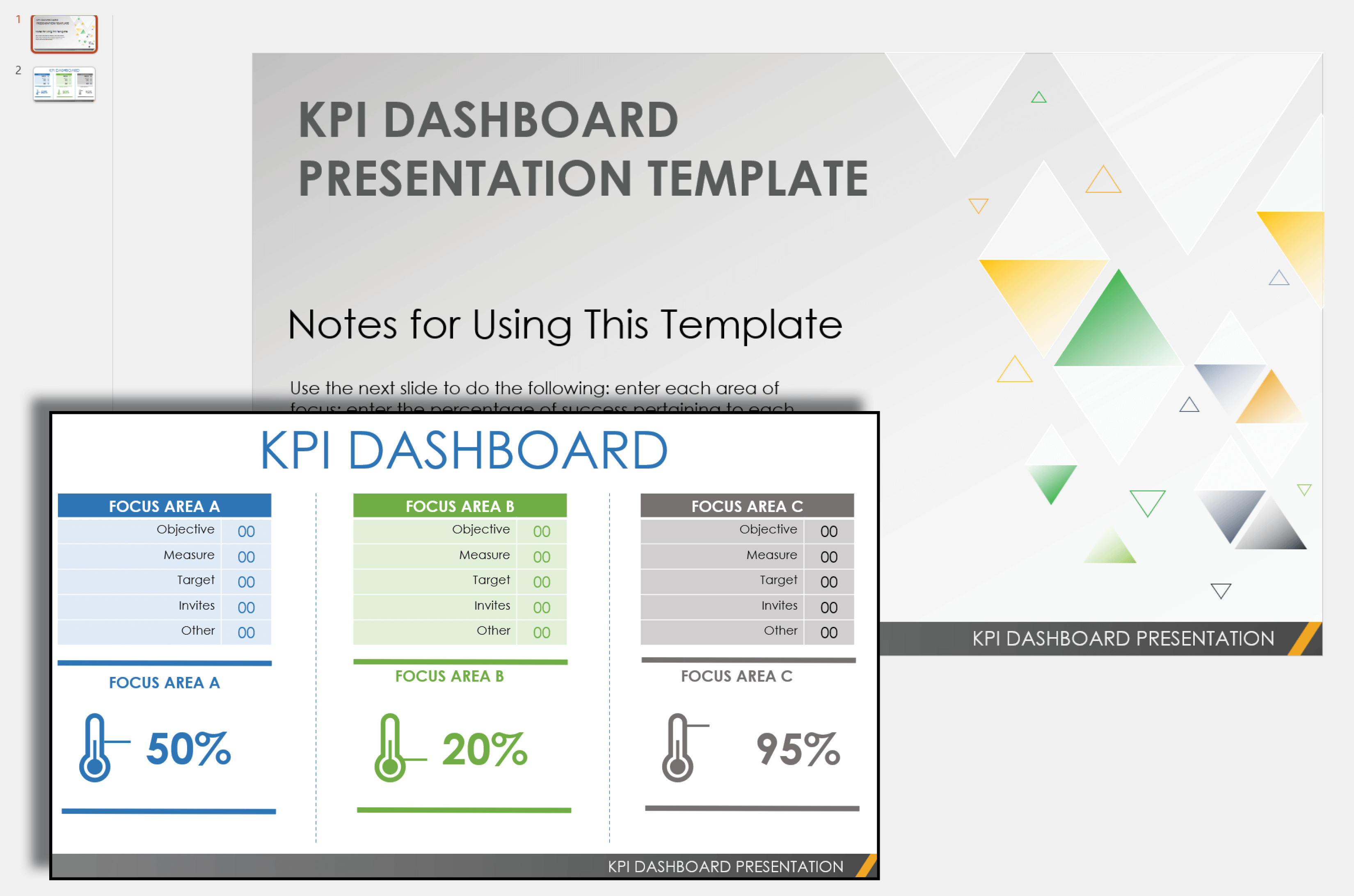 kpi dashboard excel template