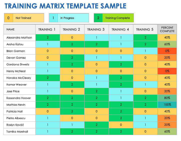 training-matrix-excel-template