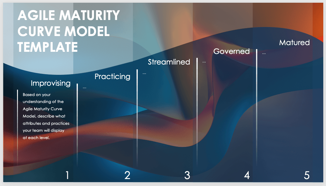 Agile Maturity Curve Model Template