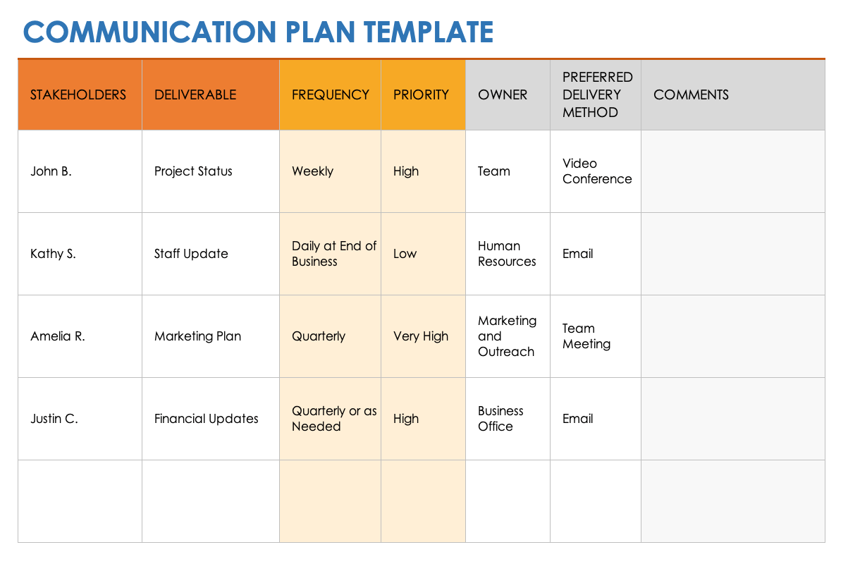 communication plan template excel
