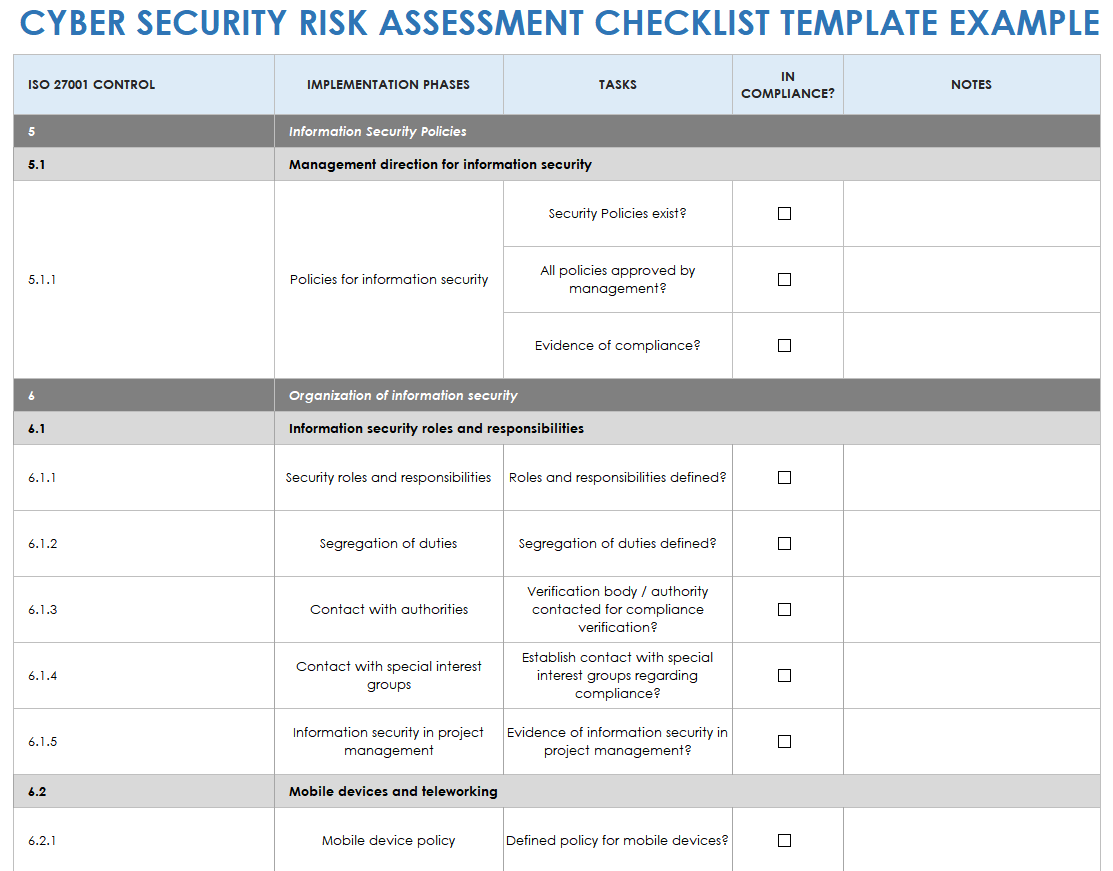 Free Cybersecurity Risk Assessment Templates Smartsheet   IC Cyber Security Risk Assessment Checklist Template Example 