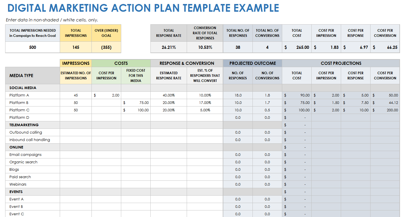 sales-action-plan-template-powerpoint-prosecution2012