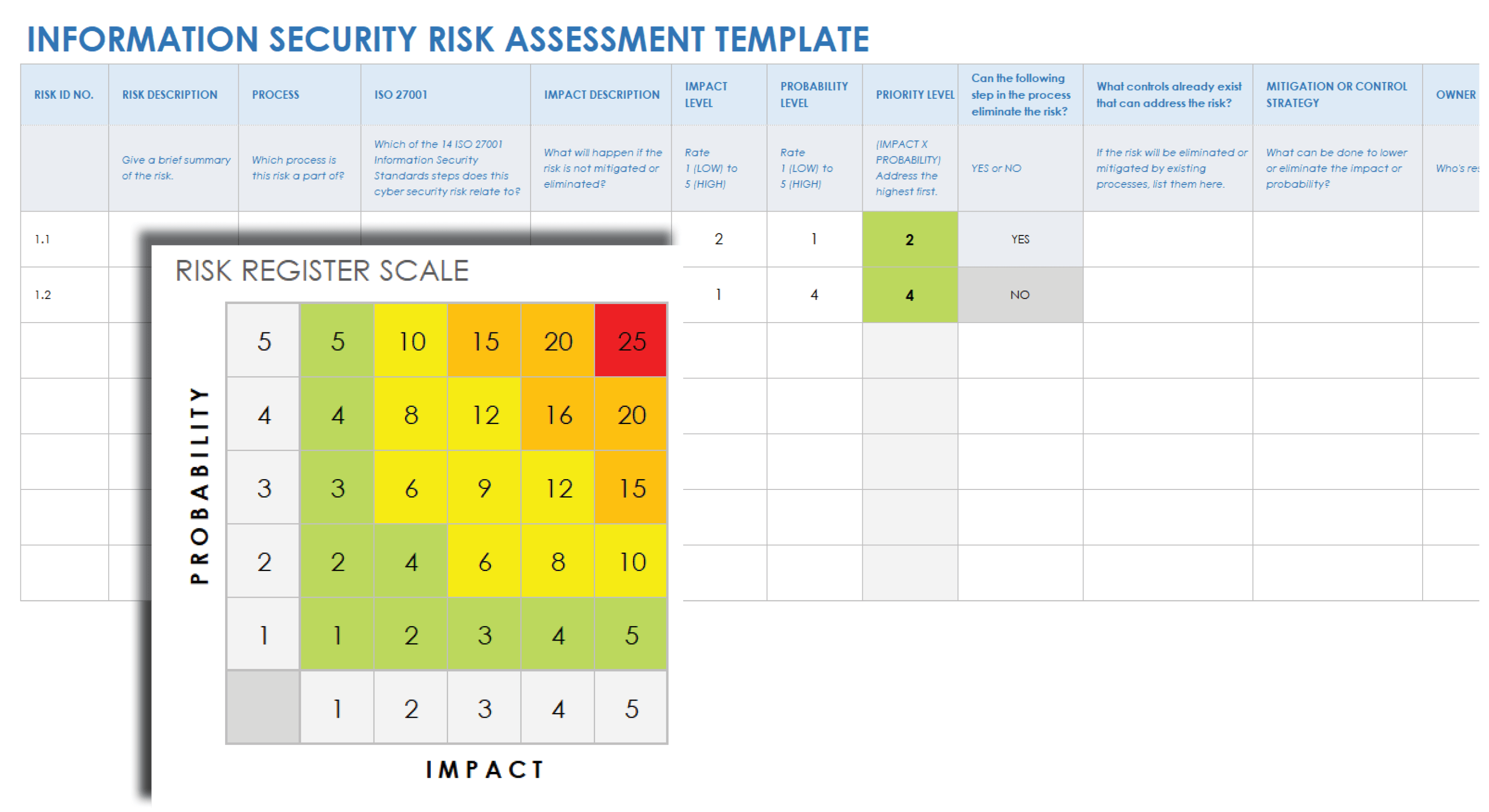 Cyber Security Risk Assessment Template Excel | SexiezPicz Web Porn