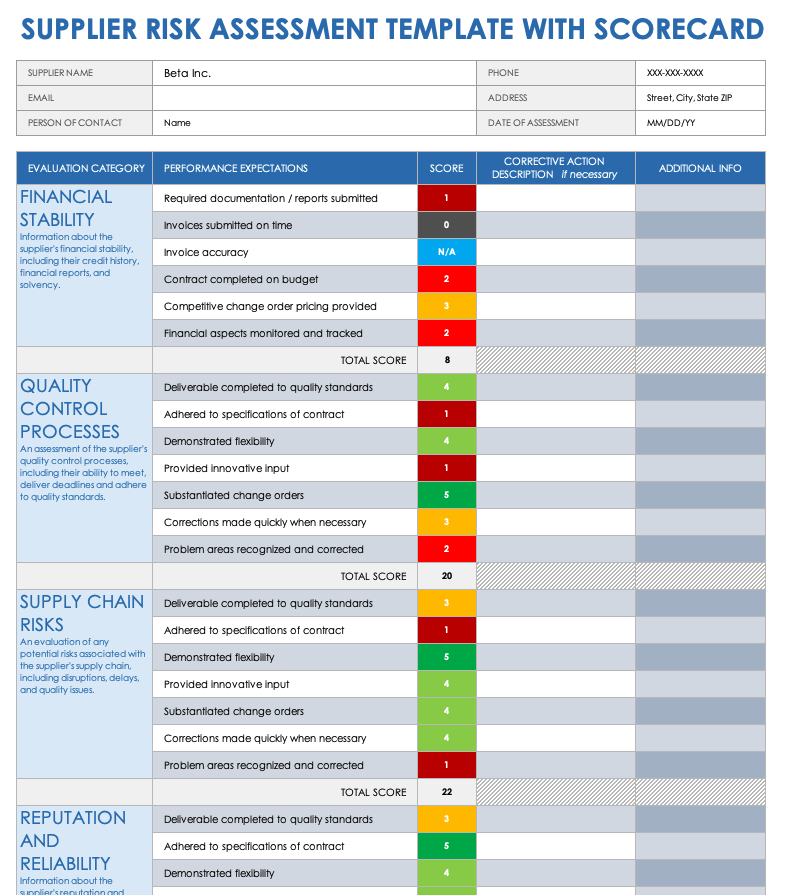 Free Supply Chain Risk Assessment Management Templates Smartsheet