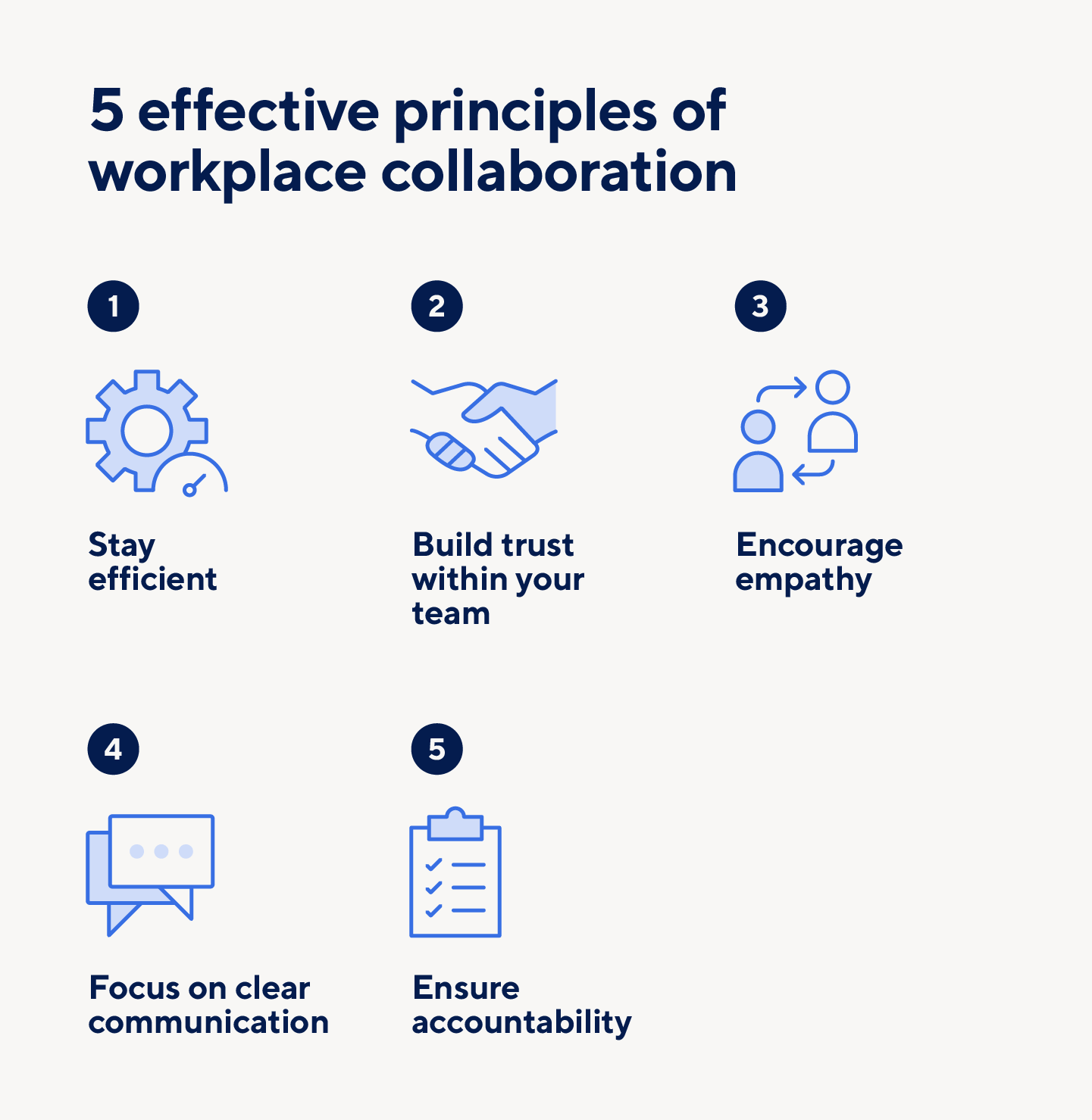 all-about-workplace-collaboration-smartsheet