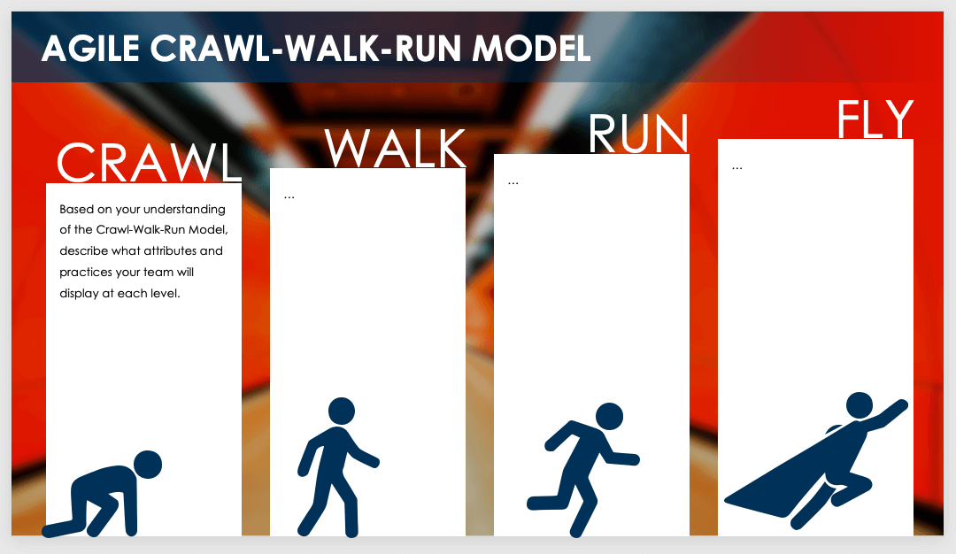 Agile Crawl-Walk-Run Model Template