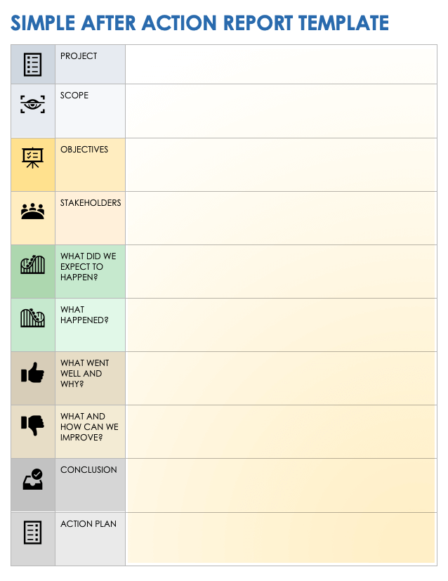 Free Business After Action Report Templates Smartsheet