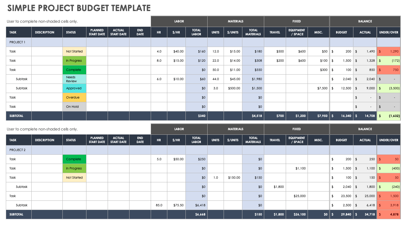 It Project Budget Template Excel Templates vrogue co