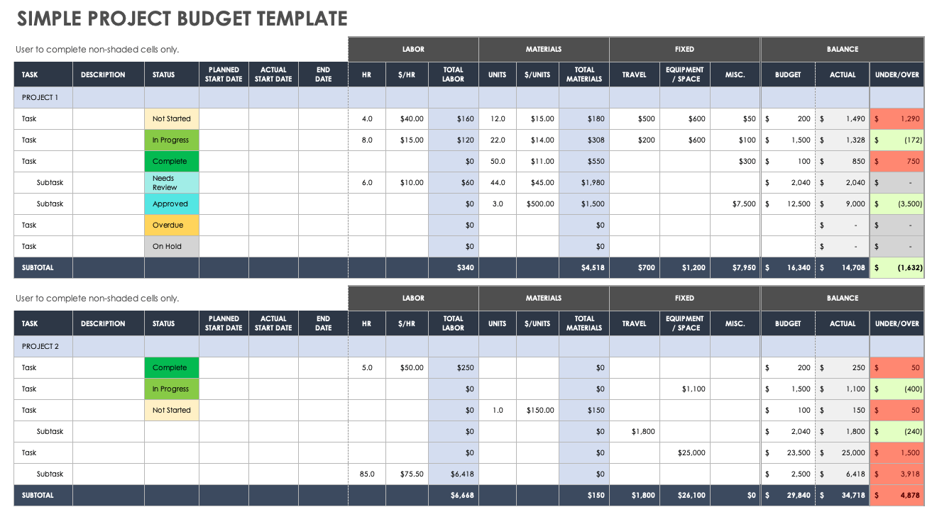 project cost planner in excel