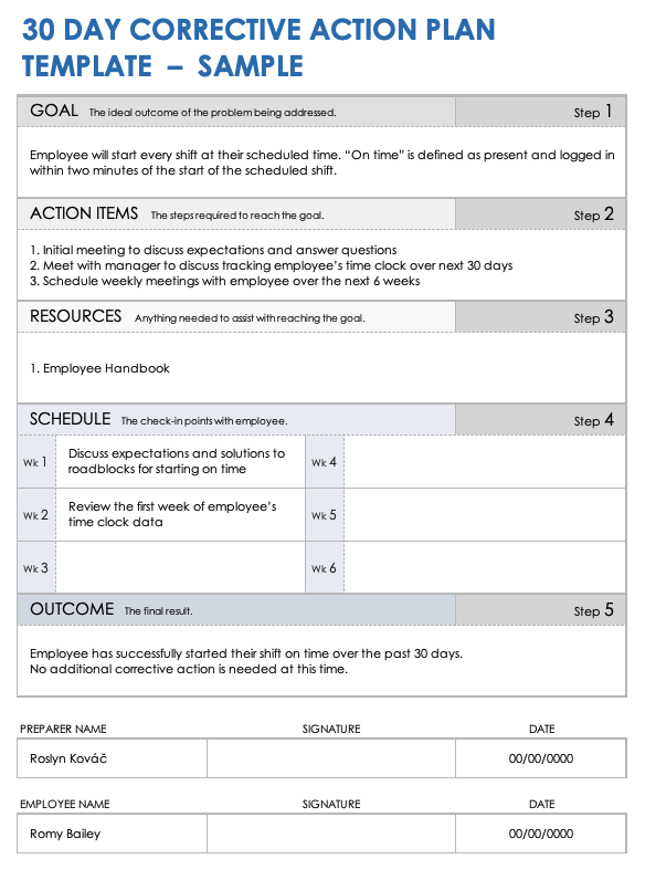 Corrective Action Plan Monitoring Template   IC 30 Day Corrective Action Plan Template Sample 