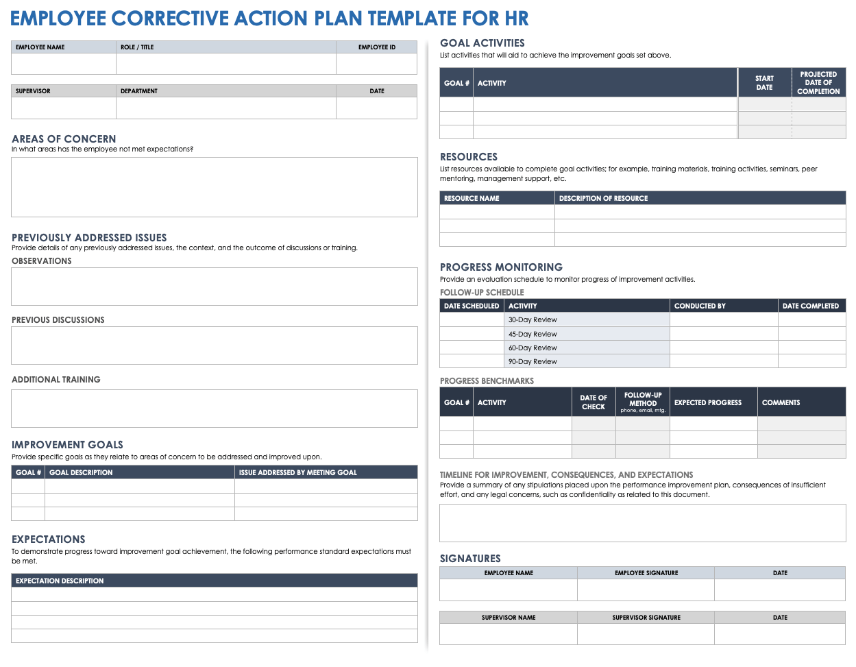 corrective action plan template