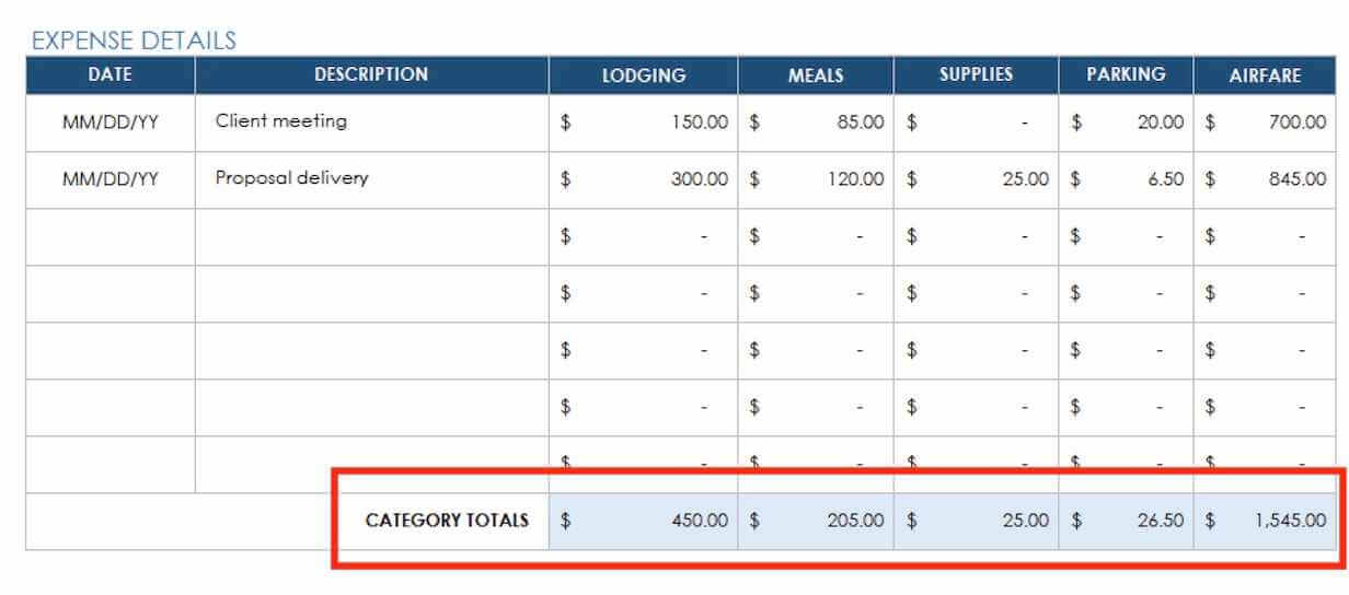 Free Google Docs Expense Report Templates Smartsheet