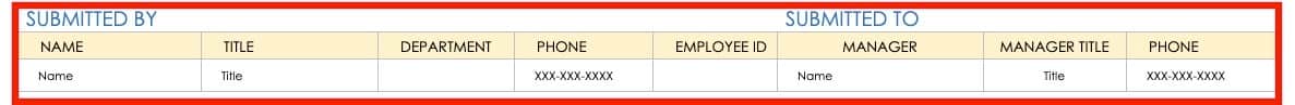 Expense Sheet submittal details period