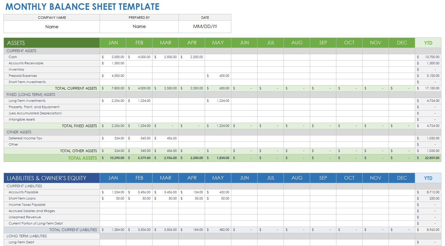 farm balance sheet template excel