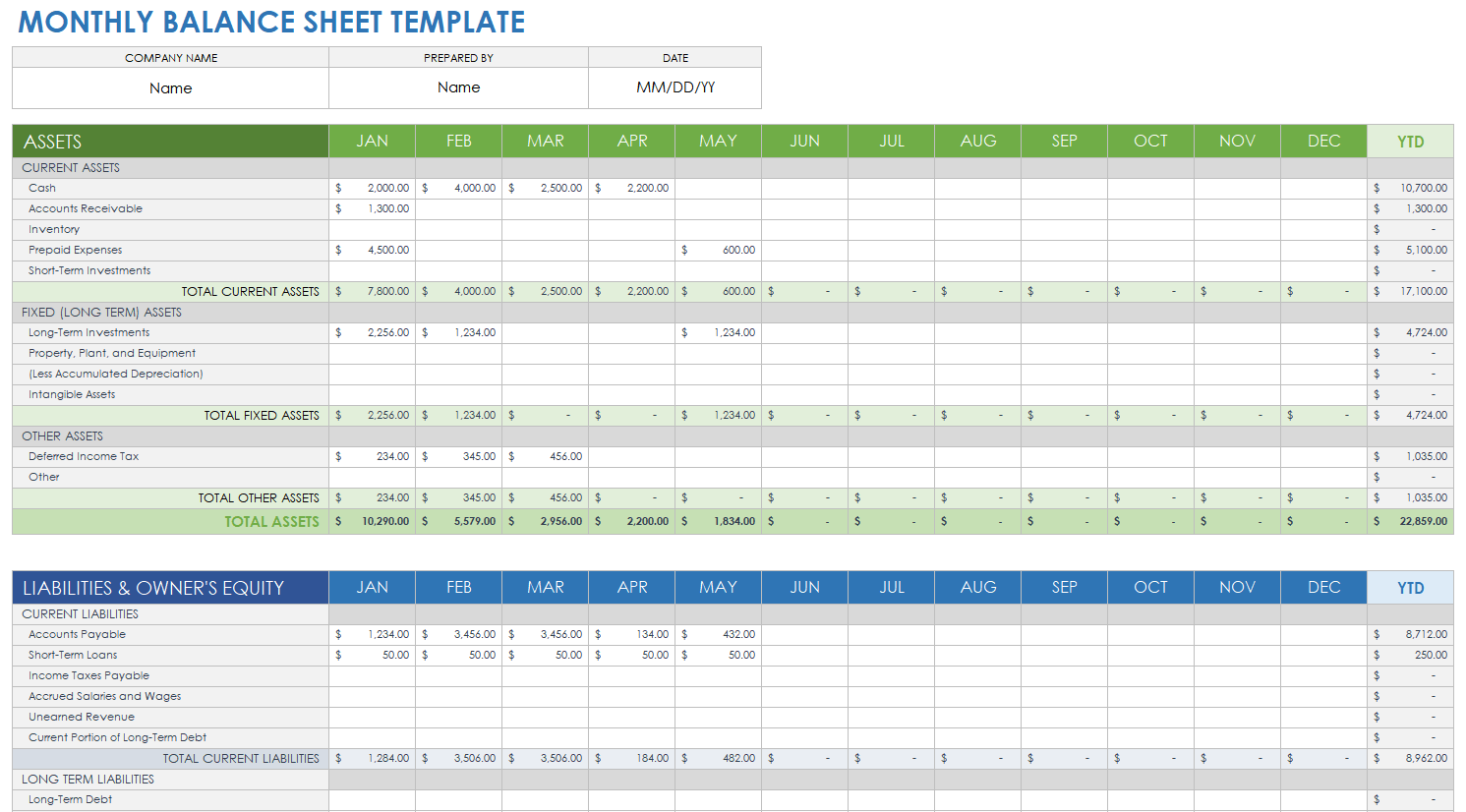 How To Create A Balance Sheet In Google Sheets