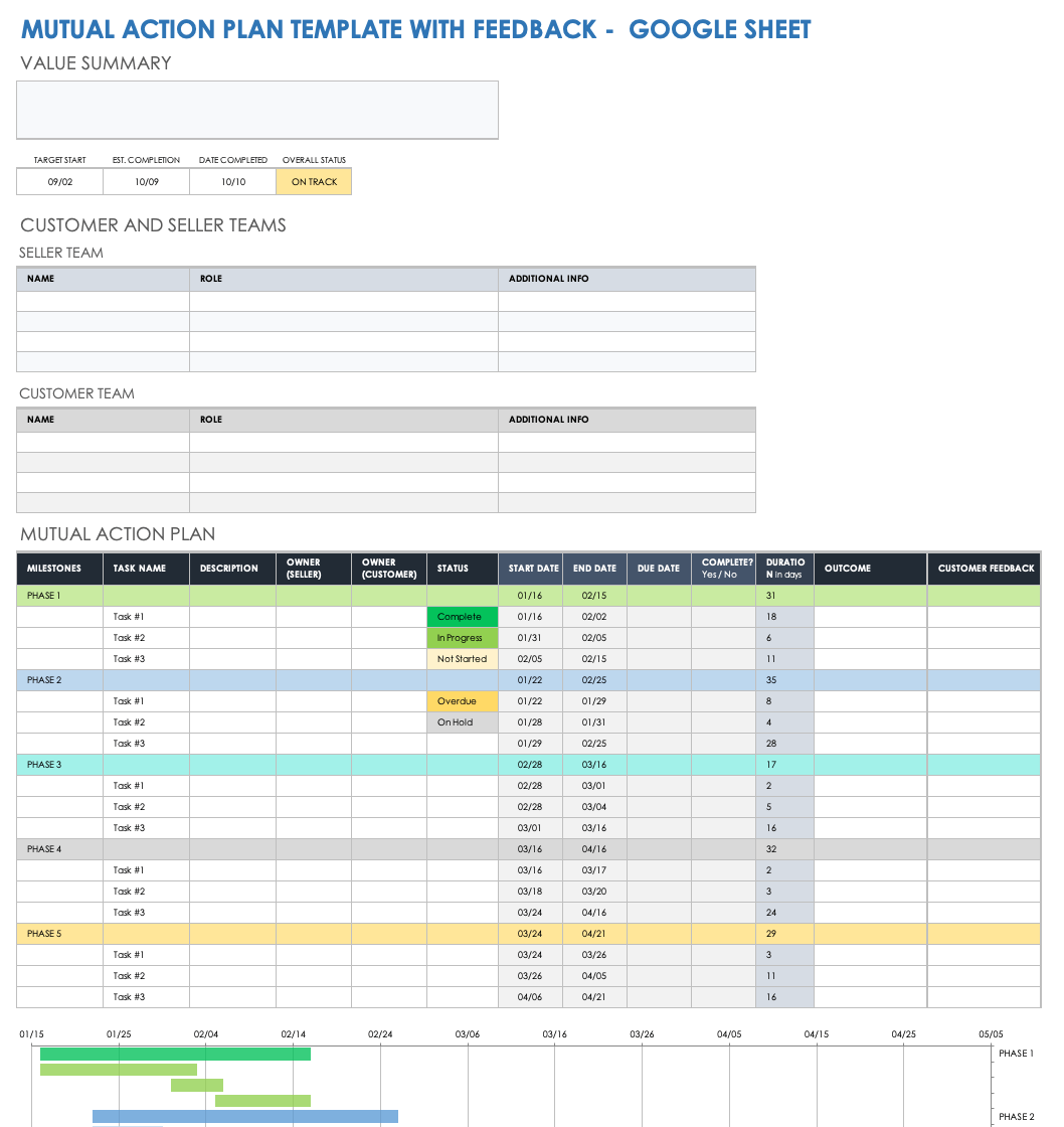 Free Mutual-Action Plan Sales Templates | Smartsheet