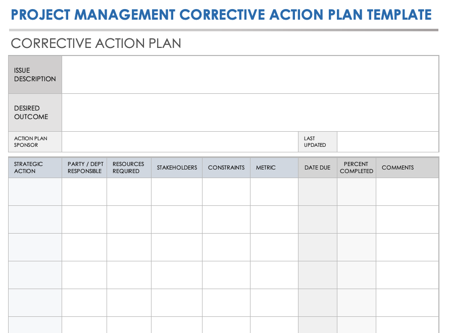 Employee Corrective Action Plan Template New Employee Action Plan My