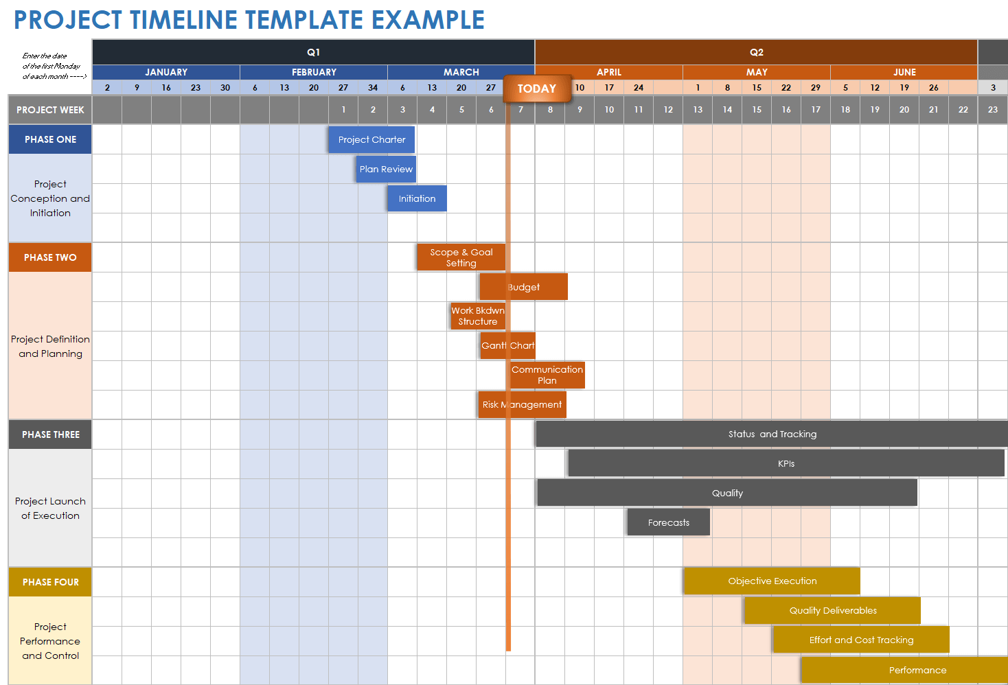 excel project timeline template
