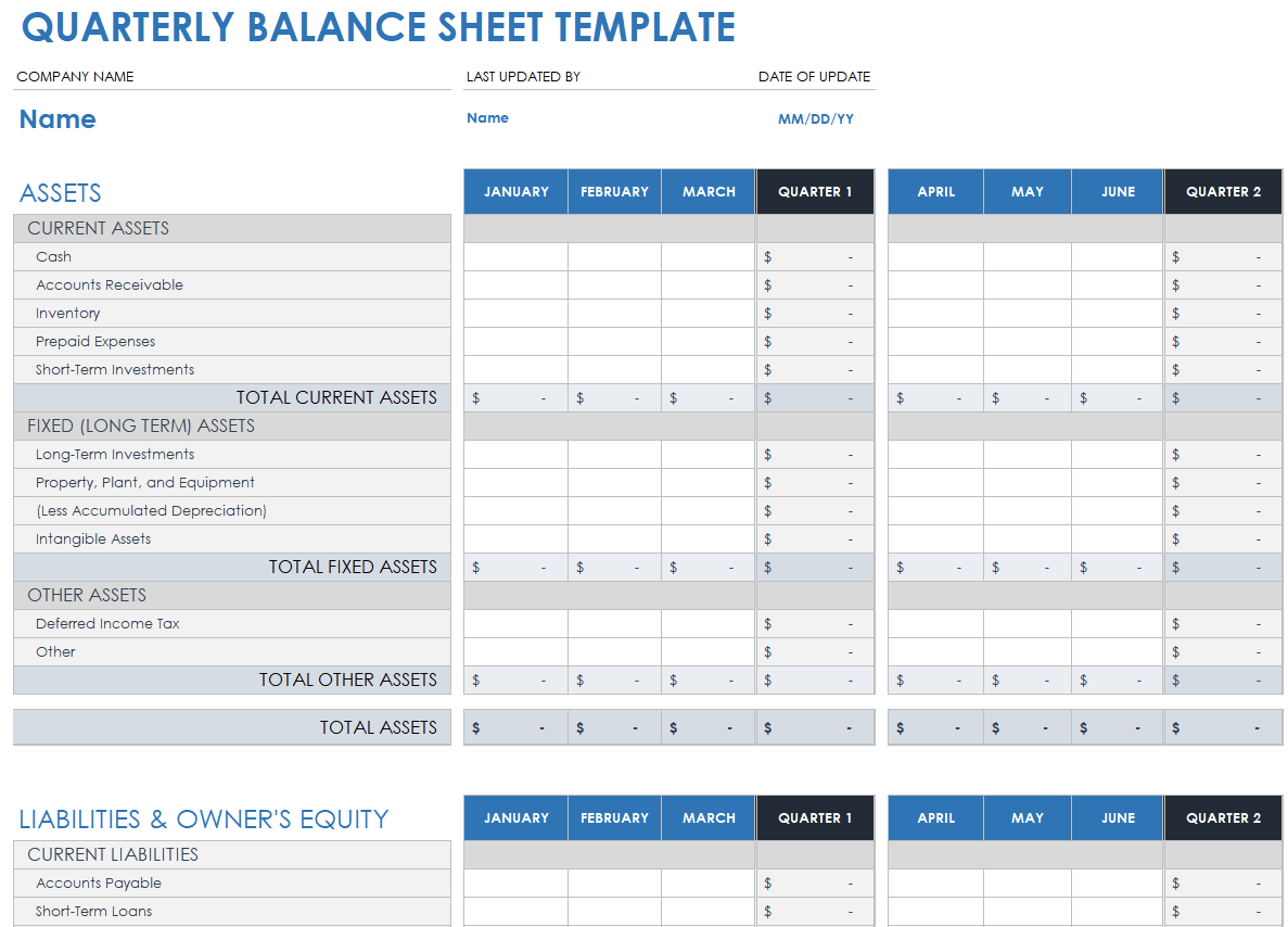 Free Balance Sheet Templates Multiple Formats Smartsheet