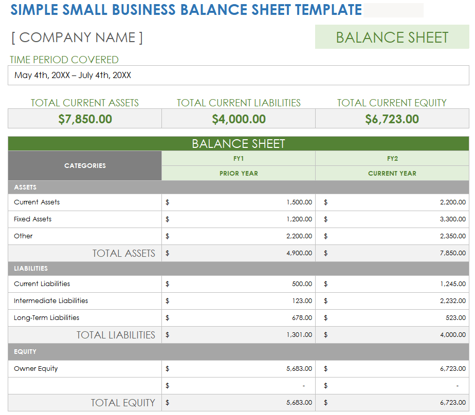 business balance sheet example