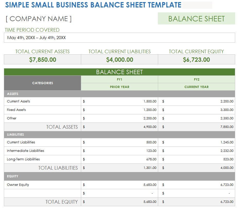 Free Small Business Balance Sheet Templates