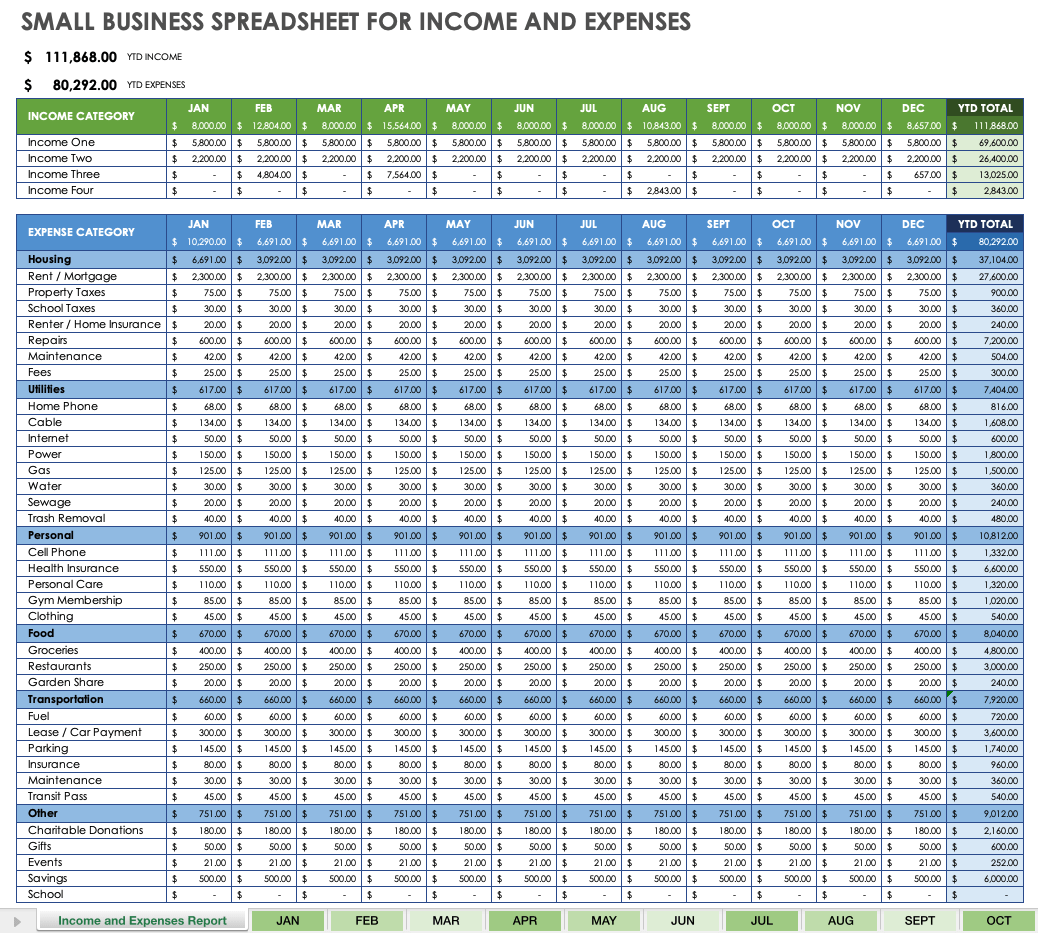 daily expenses spreadsheet excel free