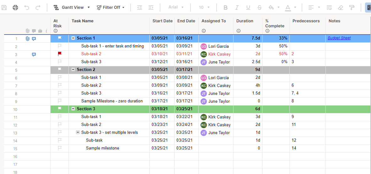 gantt template left side