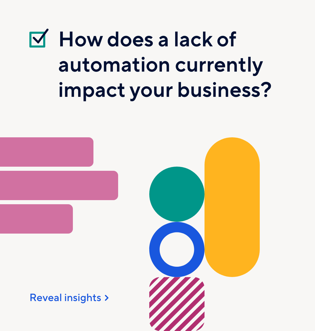 How does a lack of automation currently impact your business?