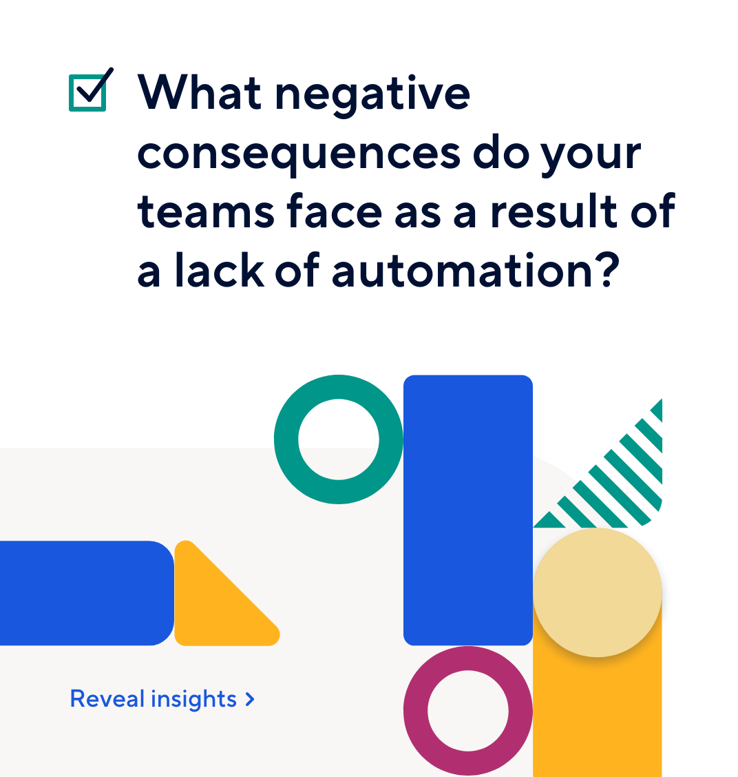 What negative consequences do your teams face as a result of a lack of automation?