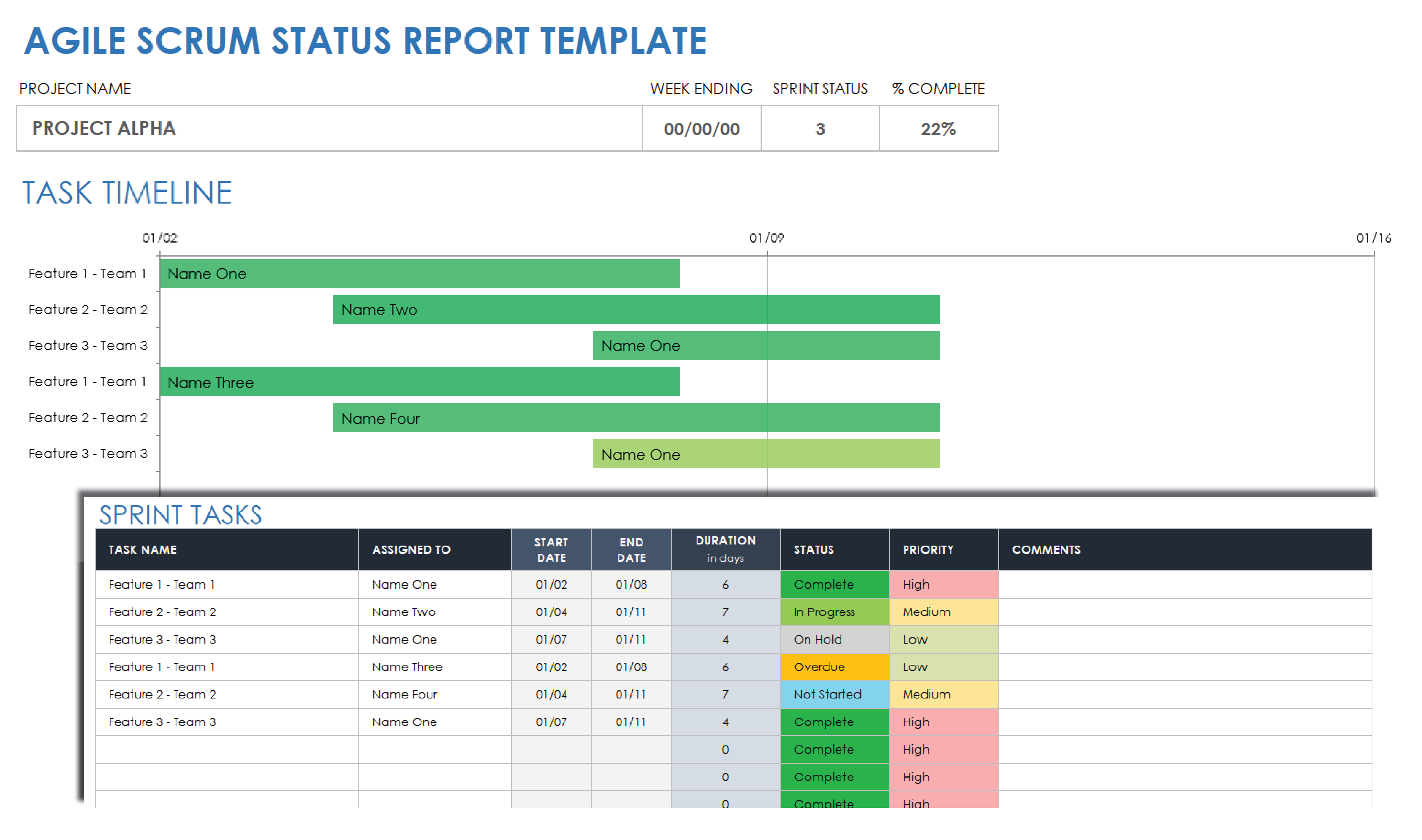 Tablero Scrum Excel Template Free - Infoupdate.org