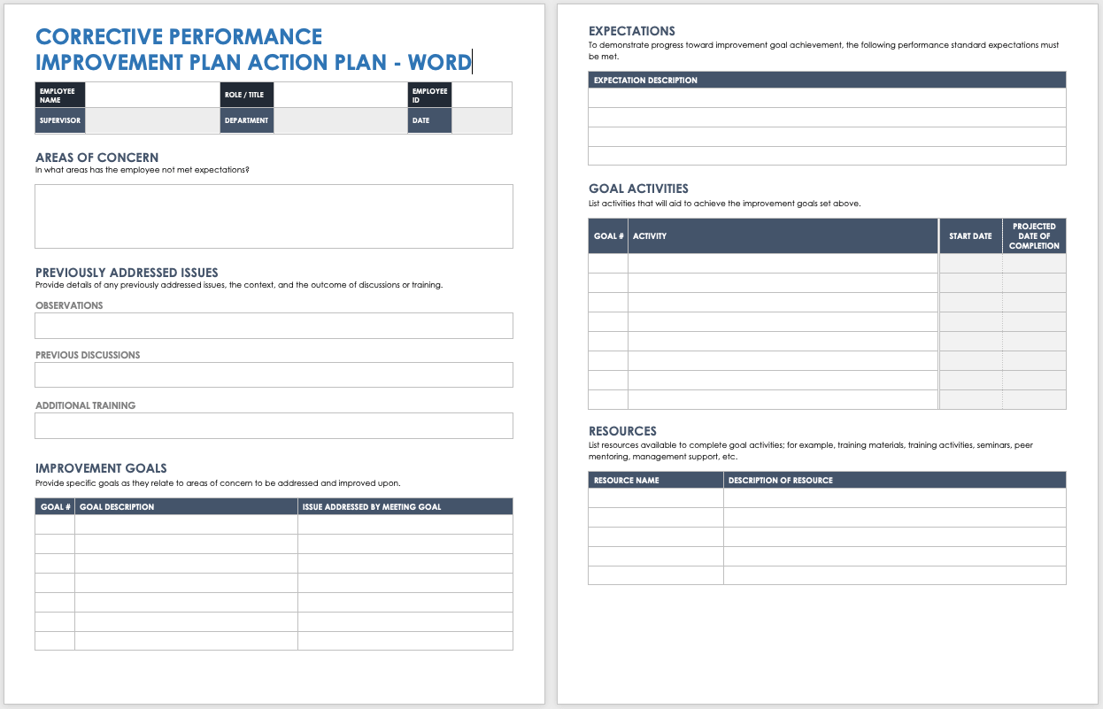 Corrective PIP Action Plan Template