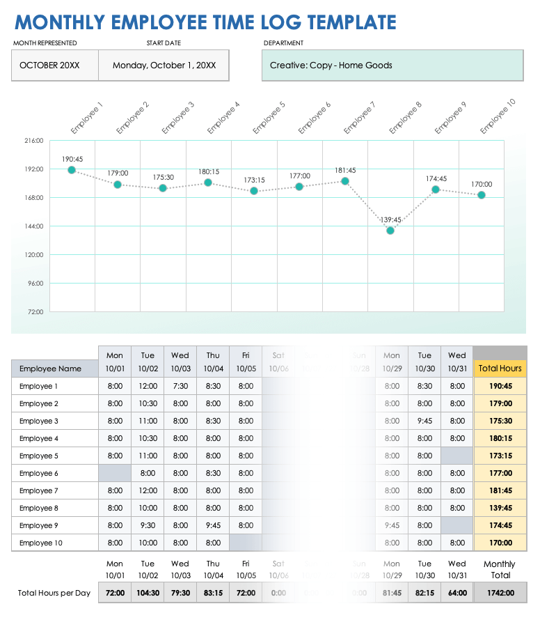 excel time log template