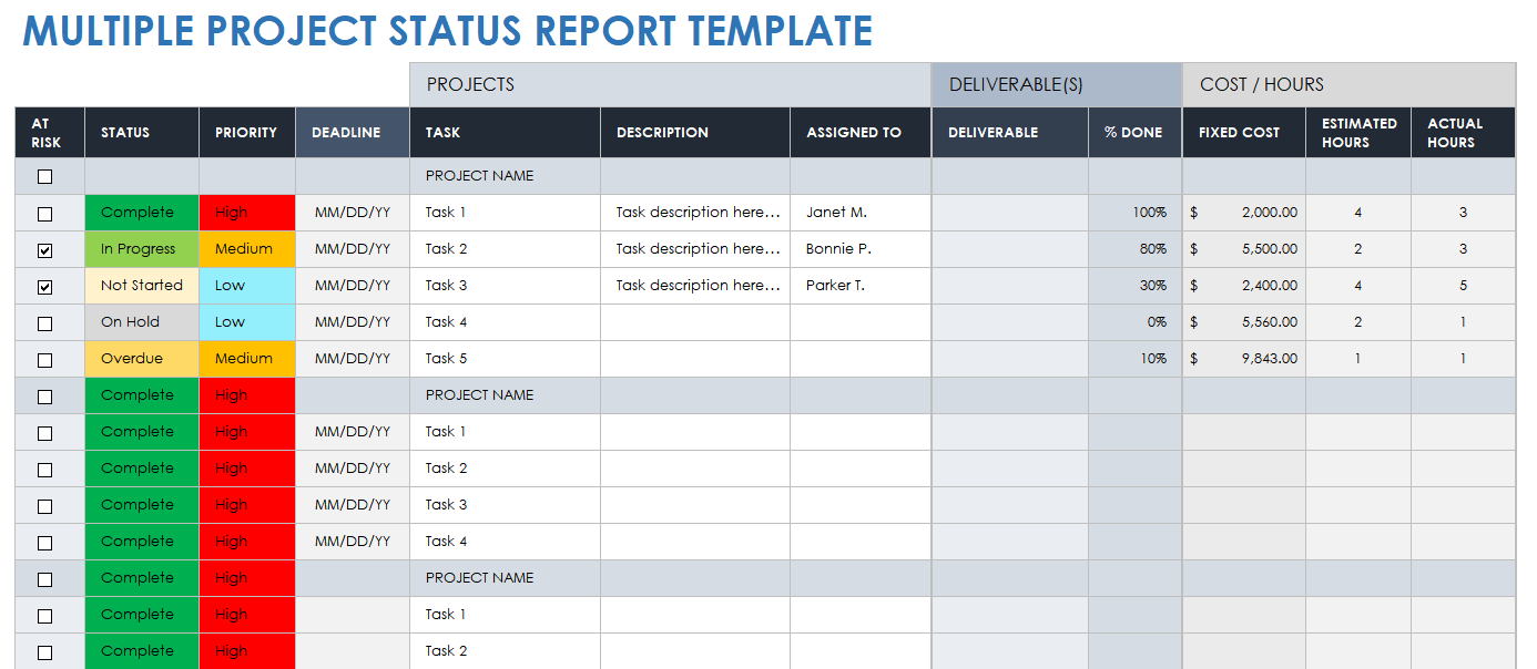 Rag Status: A Comprehensive Guide to Project Tracking