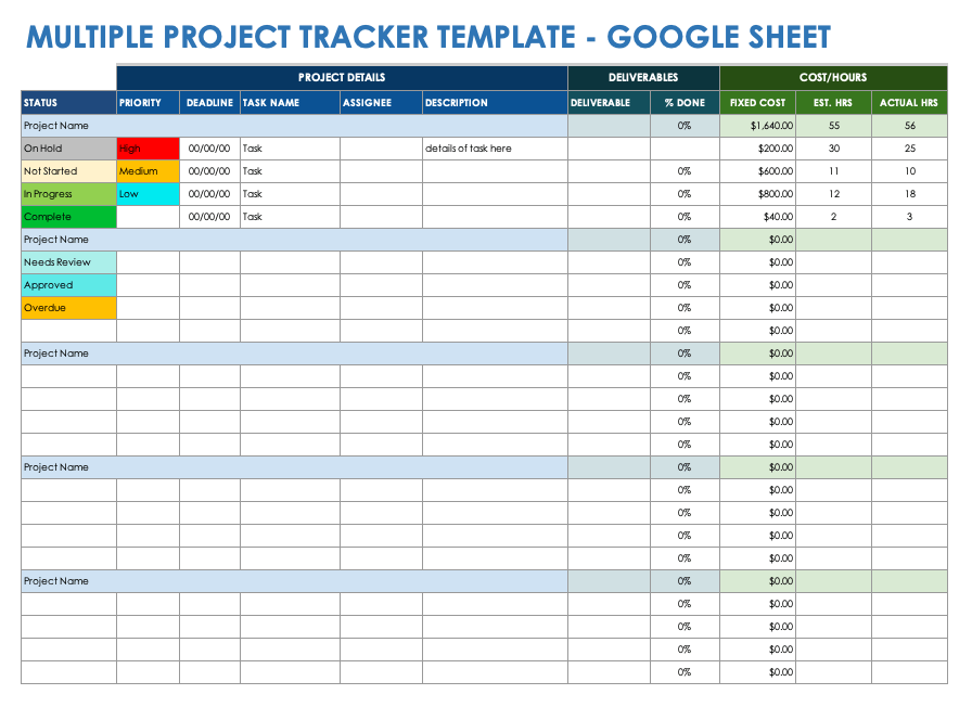 free-google-sheets-project-tracker-templates-smartsheet-2023